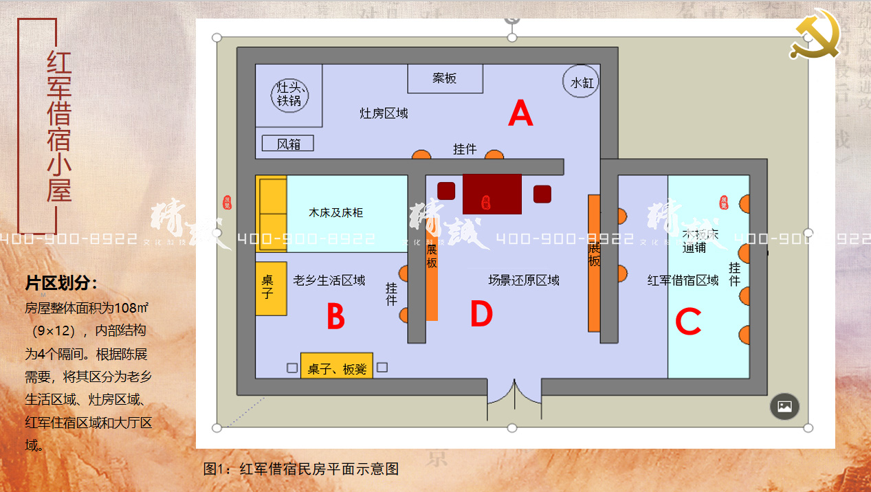 商洛山阳县党性教育基地展览馆设计方案