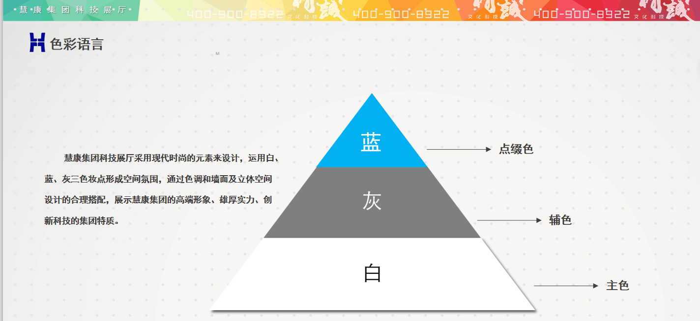 惠康集团科技展厅策划方案|概念篇